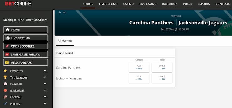 Inside look at BetOnline — a trusted name in SC sports betting.